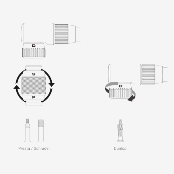 Birzman | The Pump MTB with Helix Foot Pump - Image 2